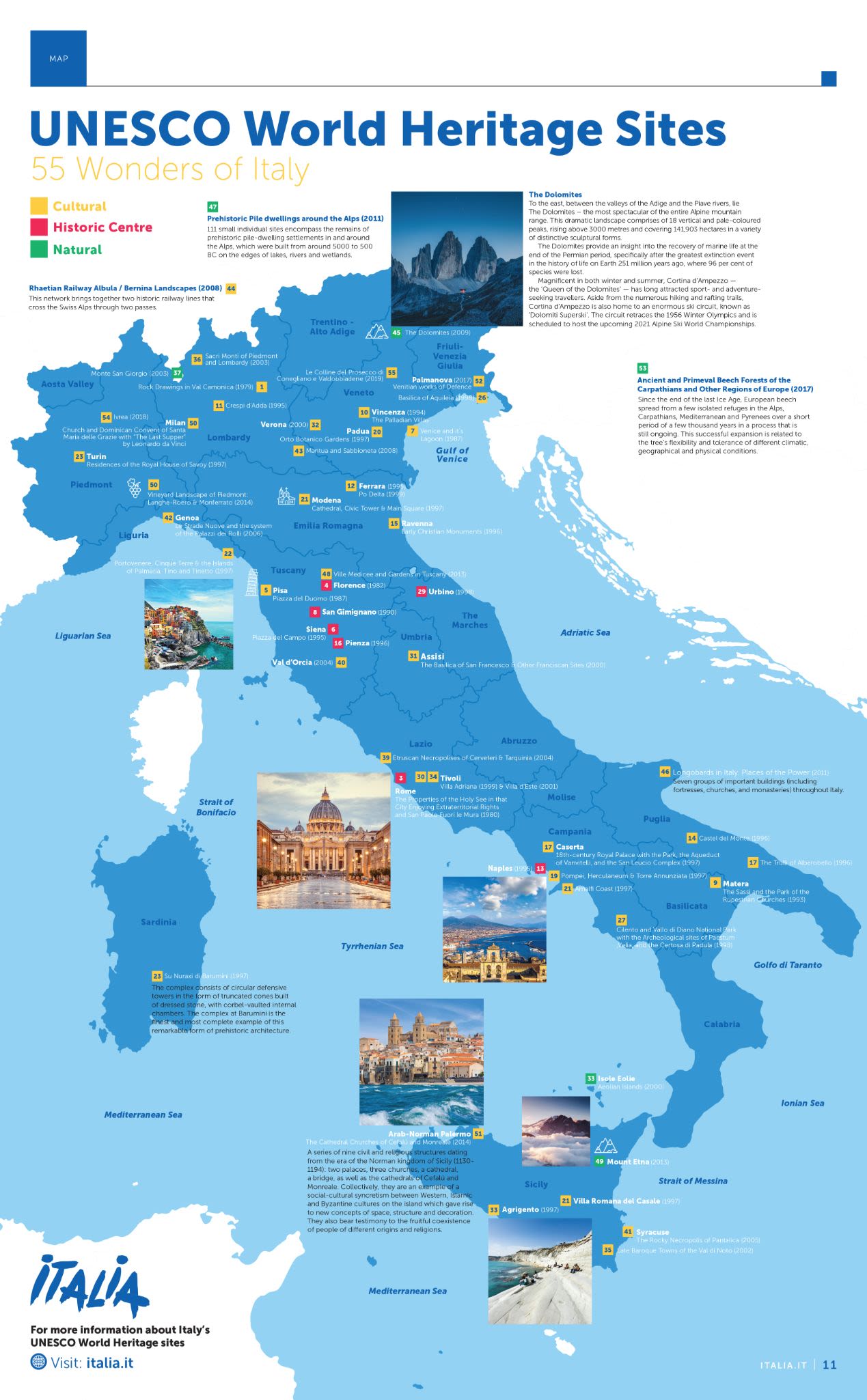 sites in italy